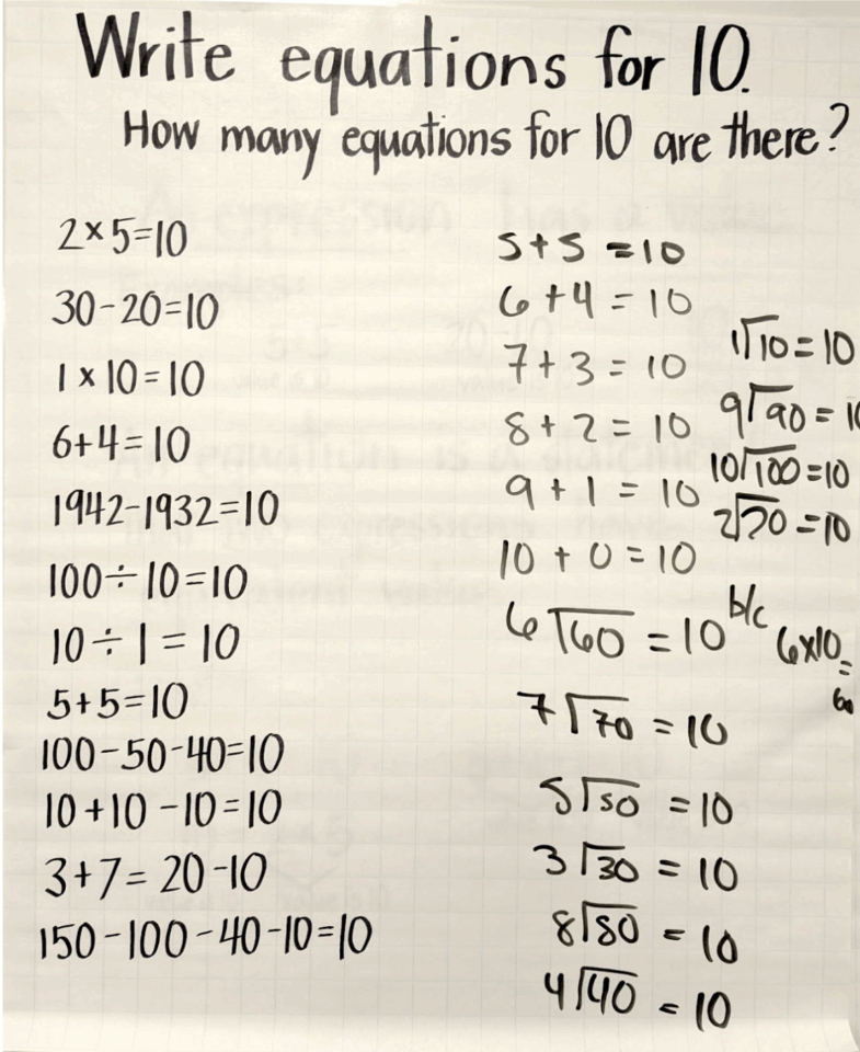 A handwritten poster on grid paper titled "Write equations for 10. How many equations for 10 are there?" lists various mathematical equations that equal ten, including addition, subtraction, multiplication, division, and square root calculations.
